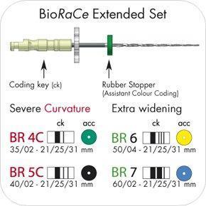 BioRaCe NiTi BR5C 02/40 25mm 6st