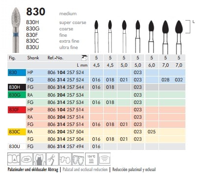 Vst Diamantborr 830204023 C gul 5st