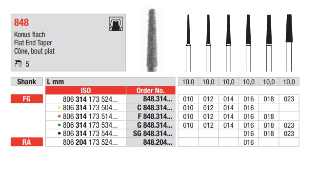 FG Diamantborr C 848.012 5st