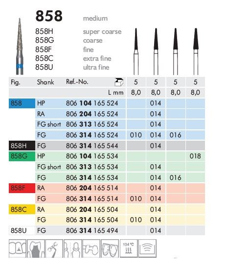 Vst Diamantborr 858 014 F 5st