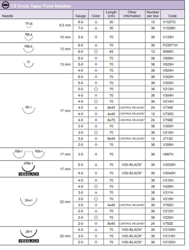 Sutur Ethicon Vicryl 4-0 violett SH-1 36st