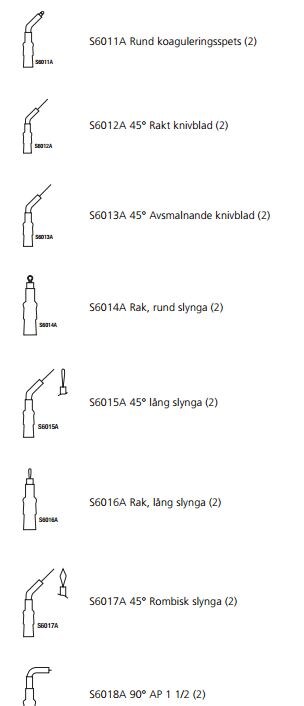 Perfect TCS Elektroder rak rund ögla 2st