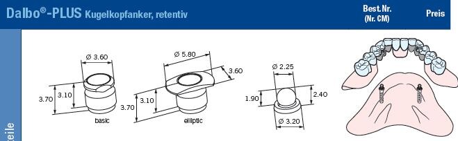 Dalbo Plus Elliptic Tuning Matris