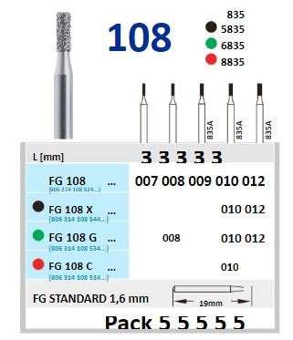 Fg Diamantborr 108 012 X 5st