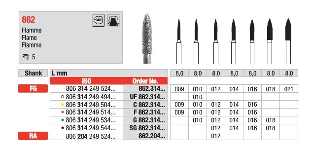 FG Diamantborr F 862.010 5st