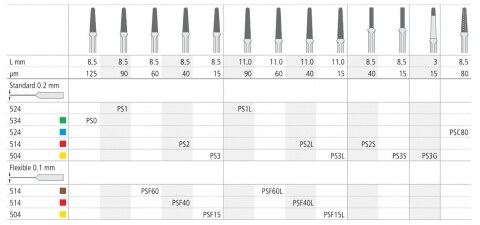 Proxoshape Flexible 60µ lång 6st