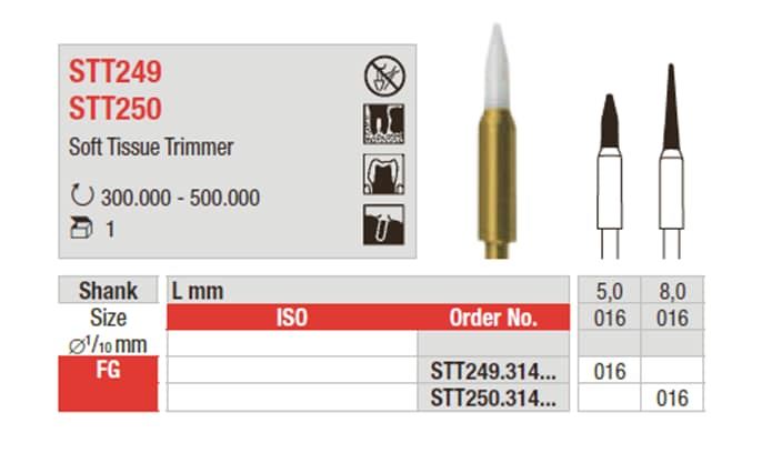Soft Tissue Trimmer FG STT 249.016