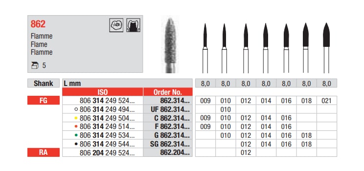 FG Diamantborr G 862.016 5st