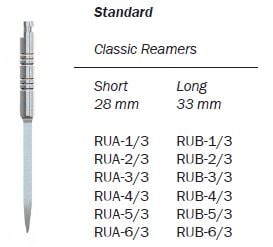 Rotrymmare Classic kort 1 3st