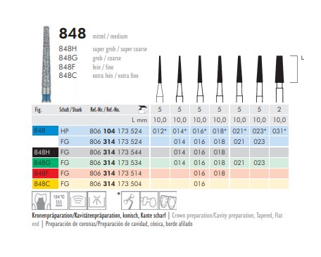 FG Diamantborr 848 021 5st