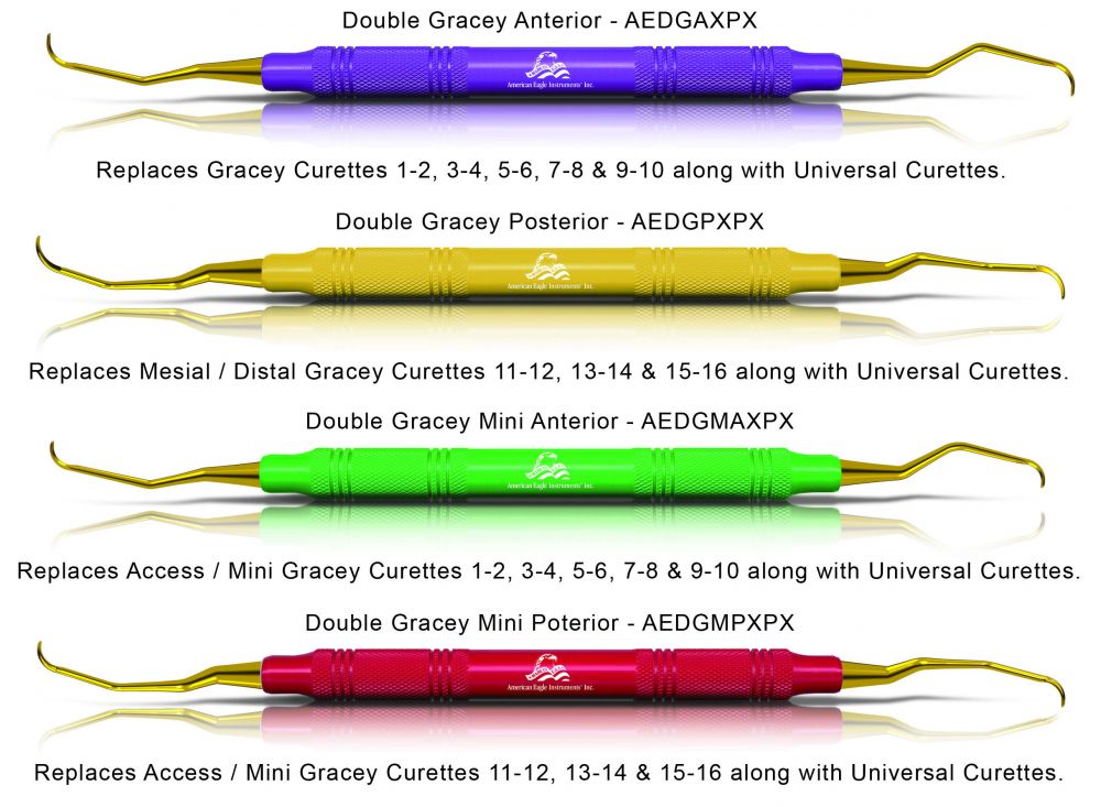 Curette Double Gracey Mini posterior 