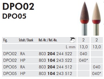 Keramikpolerare Hst DPO02 Spets 2st