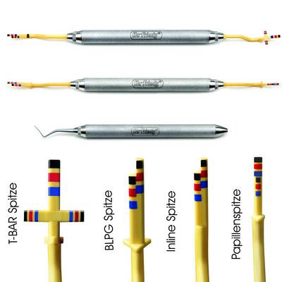 Chu Gauges set för Proportion