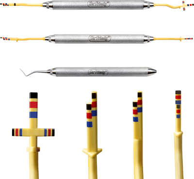 Chu Gauges set för Proportion