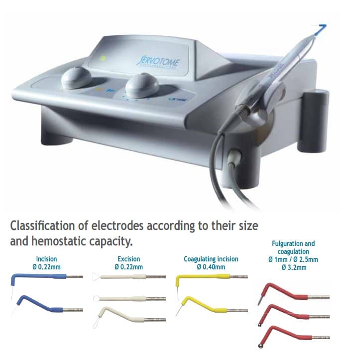 Servotome II inkl 10 elektroder
