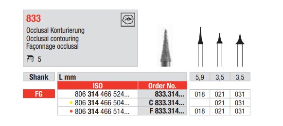 FG Diamantborr 833.018 5st