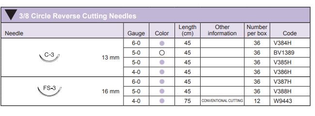 Sutur Ethicon Vicryl 5-0 violett FS-3 36st