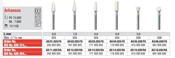 Alpinsten Arkansas Vst AS 12.025 100st