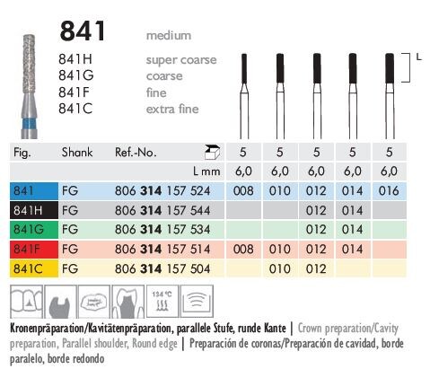 FG Diamantborr 841 008 5st