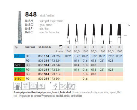 FG Diamantborr 848 G 018 5st