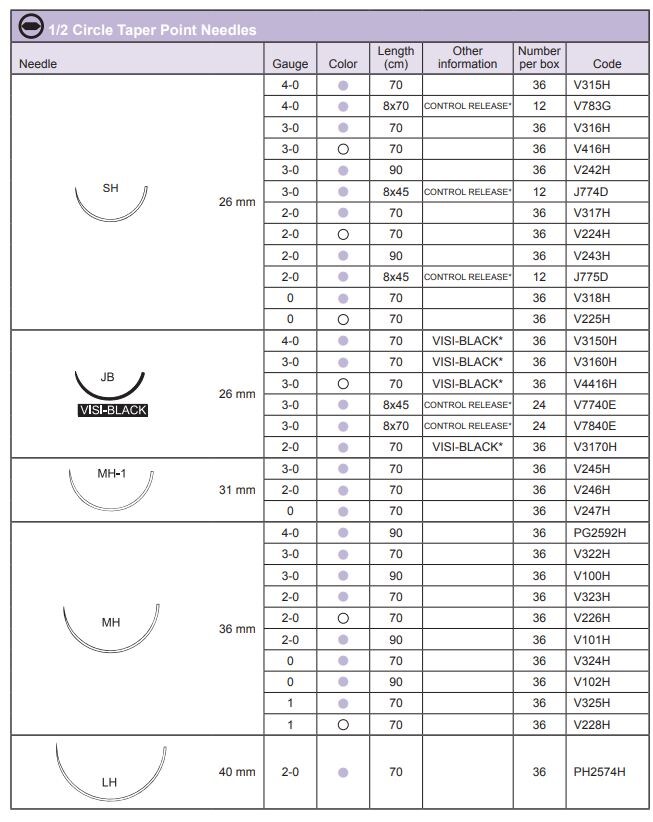 Sutur Ethicon Vicryl 4-0 violett SH 36st