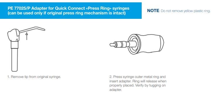 Seal-Tight Adapter Quick Connect