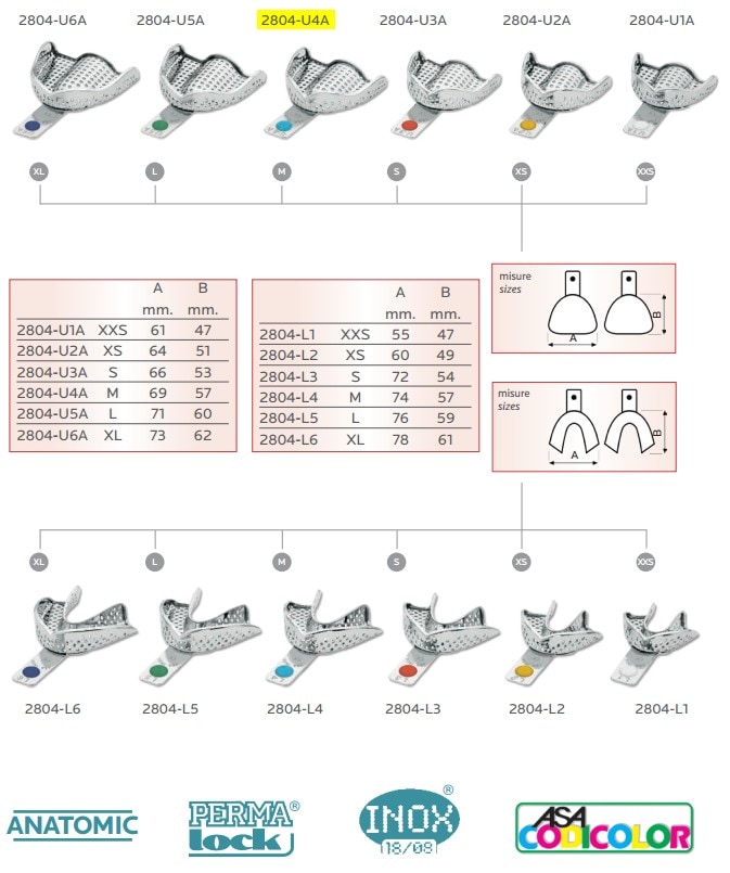 Avtryckssked 2804 perforerad ÖK M turkos U4