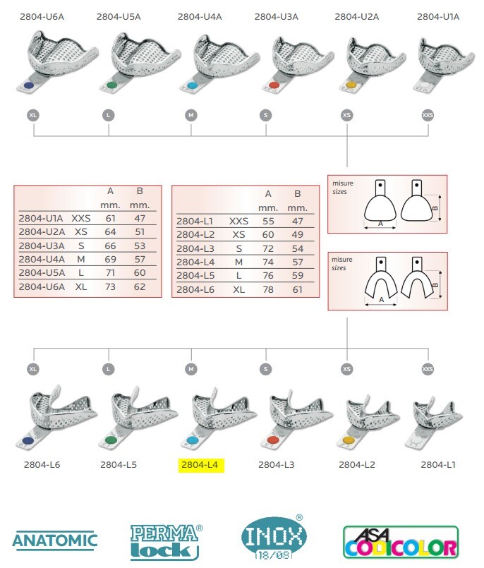 Avtryckssked 2804 perforerad UK M turkos L4