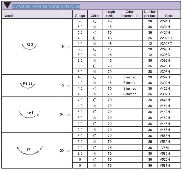 Sutur Ethicon Vicryl 5-0 violett FS-2 36st