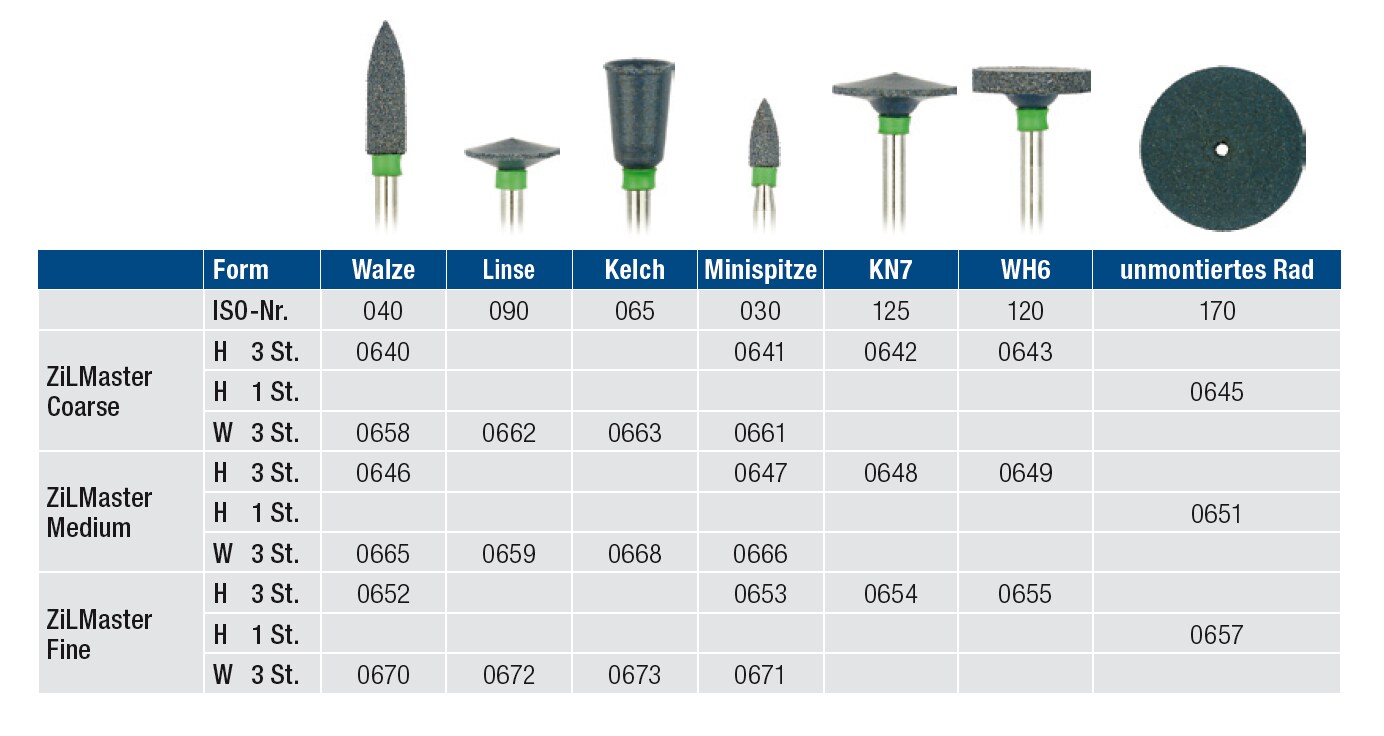 ZiLMaster Cup Coarse Vst 3st