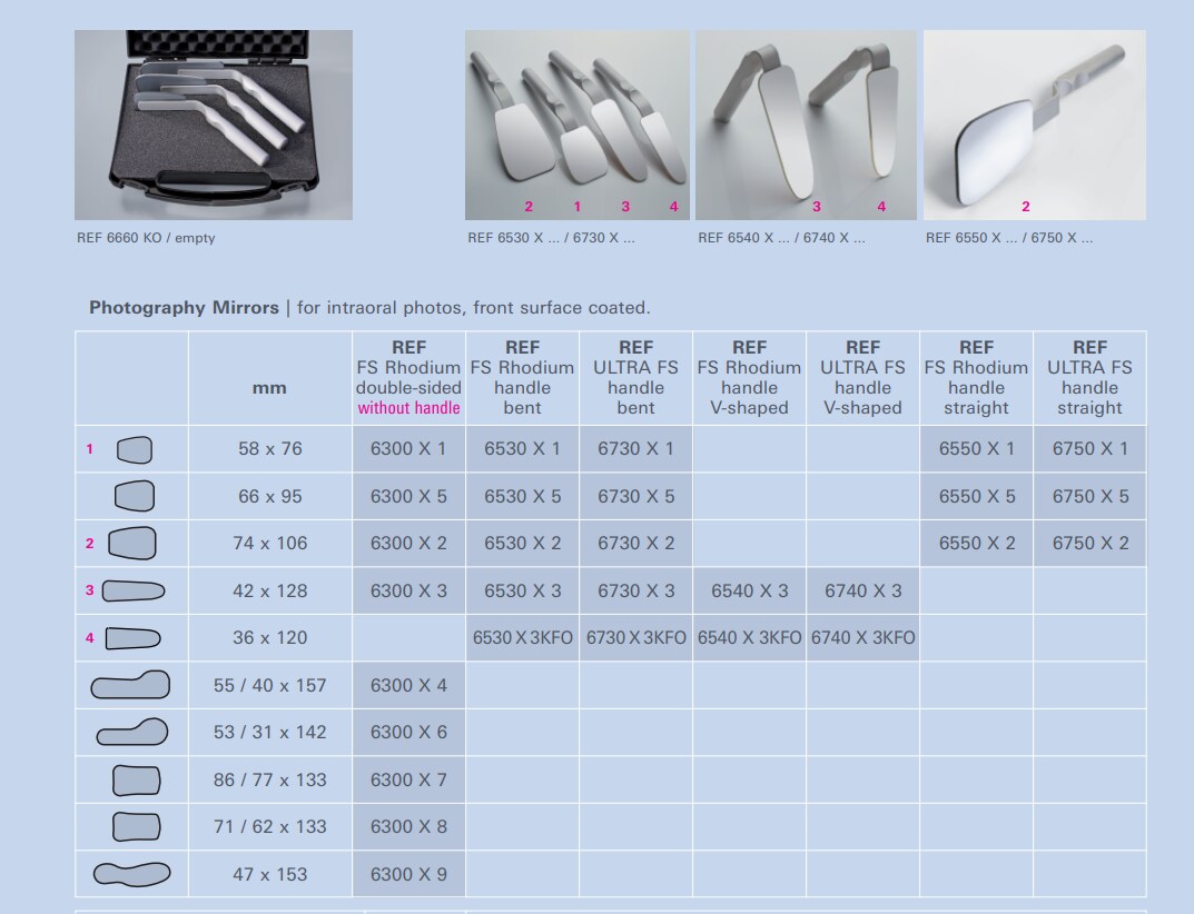 FotoSpegel med handtag FS Rhodium Occlusal 74x106mm