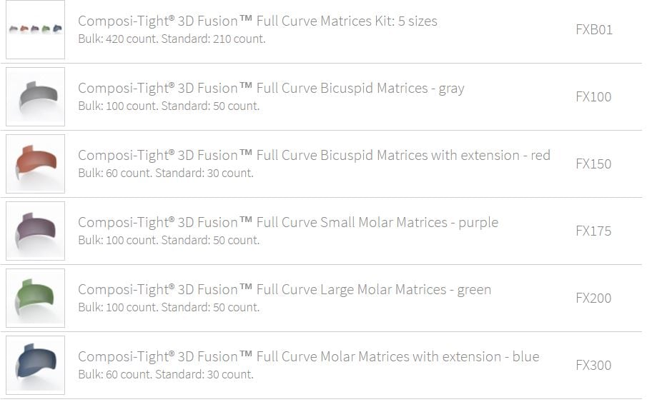 Composi-Tight 3D Fusion Matris grå 100st