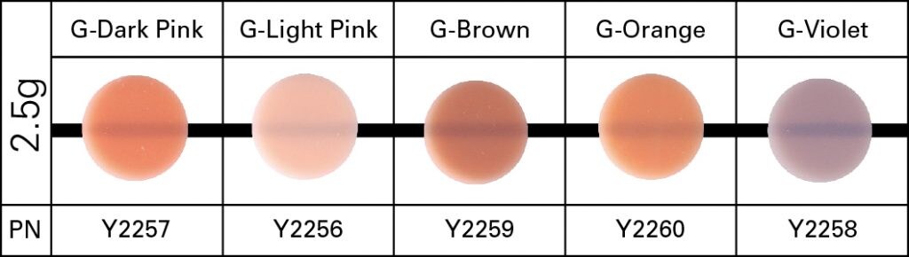 Beautifil II Gingiva Gum-DP 2,5g spruta