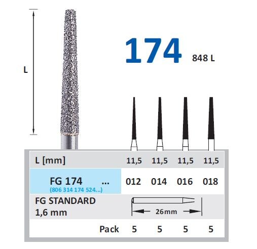 Fg Diamantborr 174 016 5st