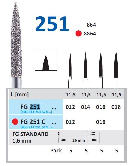 Diamantborr FG 251 014 5st