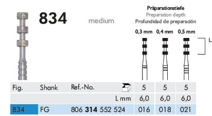 FG Diamantborr 834 021 5st