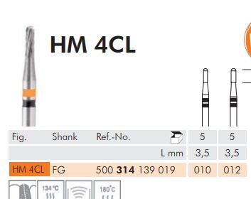 FG HM Borr 4CL 012 kronslitsare 5st