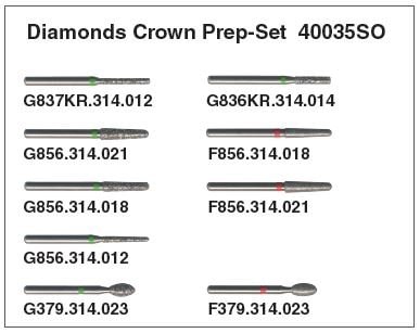 Crown Prep-Set (CP-Set)