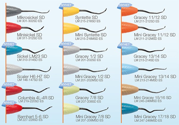 LM Sharp Diamond Scaler SharpJack 