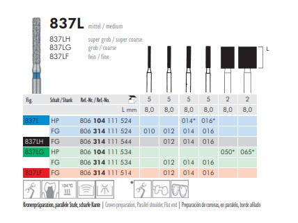 FG Diamantborr 837 LH 014 5st