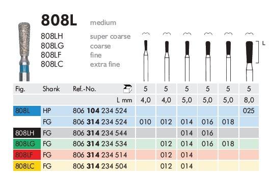 FG Diamantborr 808LF 314 014 5st