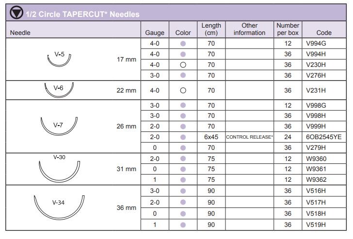 Sutur Ethicon Vicryl 3-0 violett V-5 36st