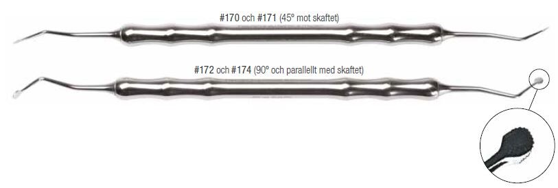 Ultrapak Trådpacknings Instrument 90° Regular