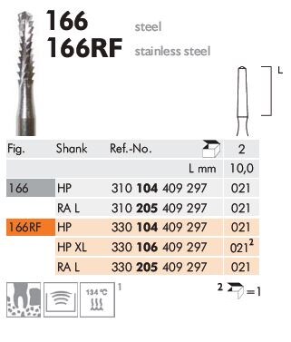 Hst Kirurgiborr 166 021 2st