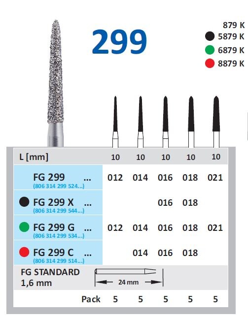 Fg Diamantborr 299 021 G grov 5st