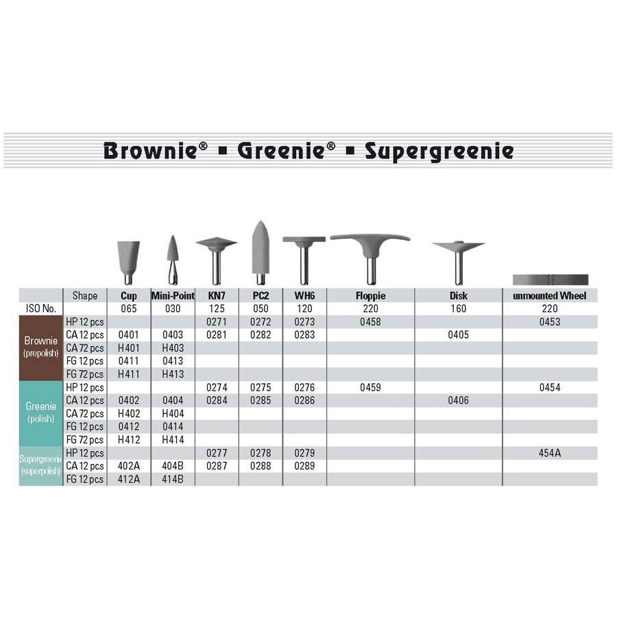 Brownie Disk 160 VST 12st