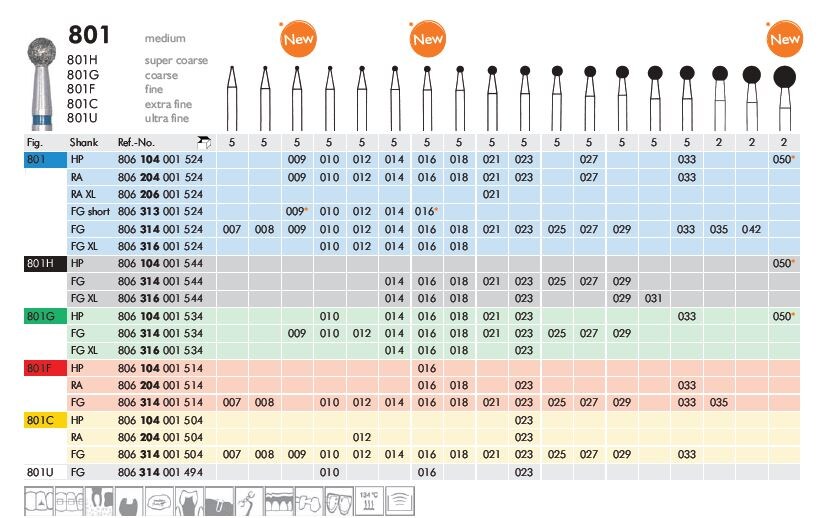 Vst Diamantborr 801 204 023 5st