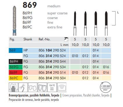FG Diamantborr 869 G 016 5st