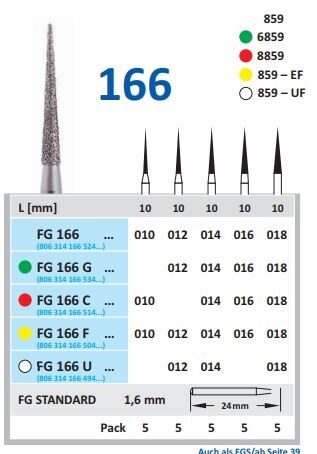 Fg Diamantborr 166 010 C fin st