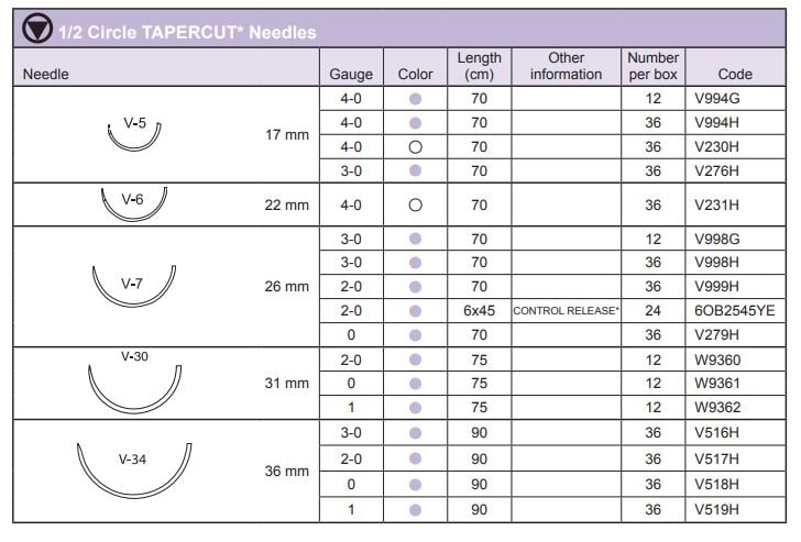 Sutur Ethicon Vicryl 3-0 violett V-7 36st